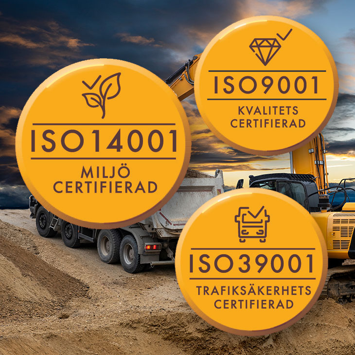 ISO certifiering, miljö och kvalitet